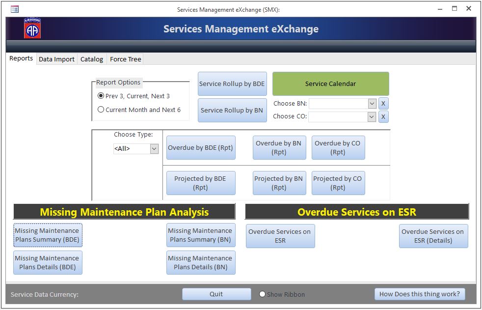Service Management eXchange (SMX) graphic